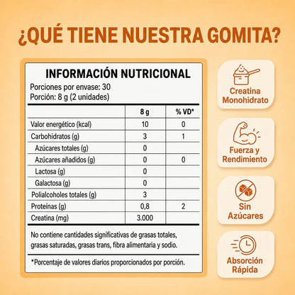 AURA® Gomitas de creatina